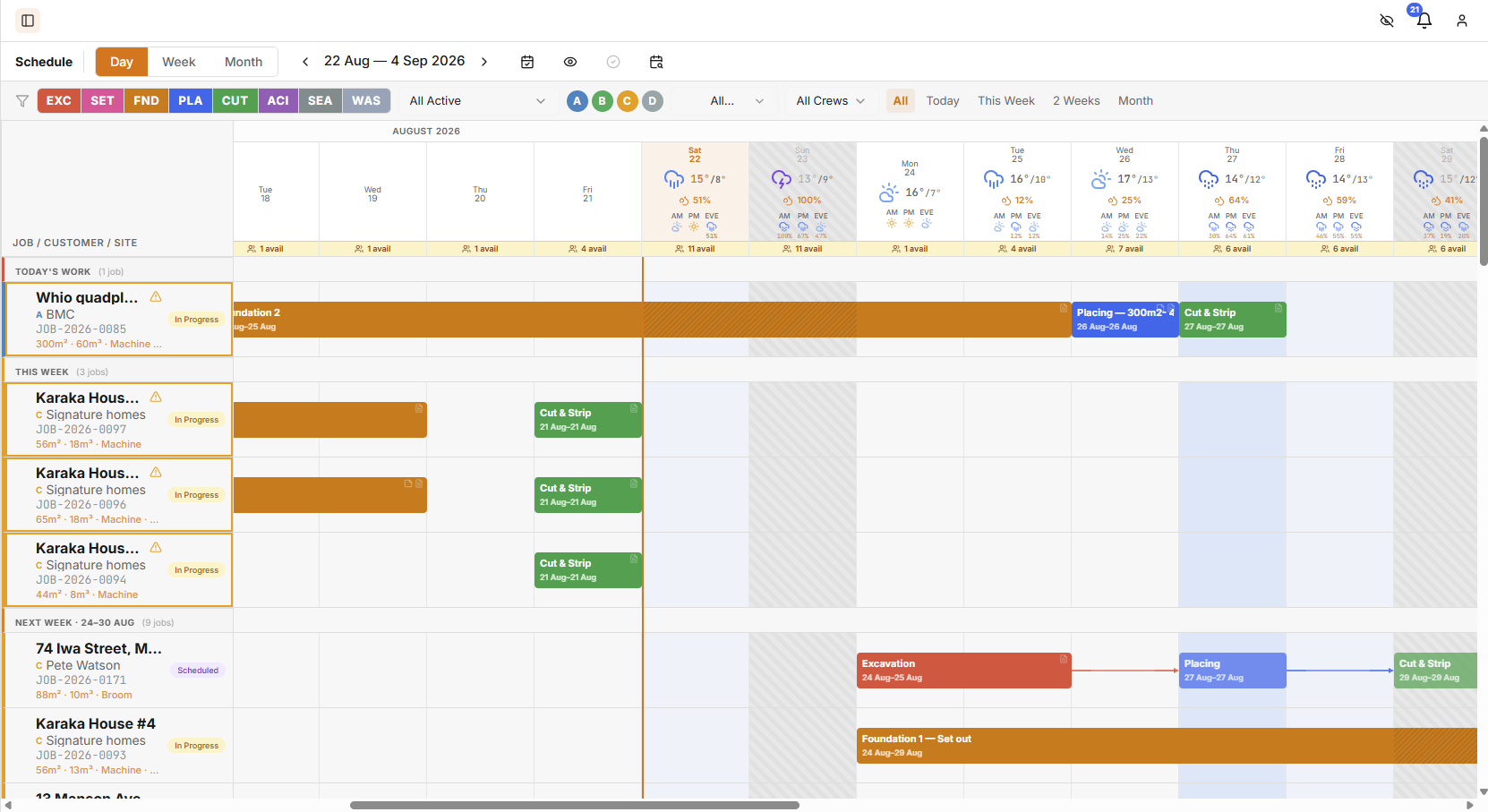ConcreteConnect schedule at H&H Concrete — live Gantt of jobs, crews and pours